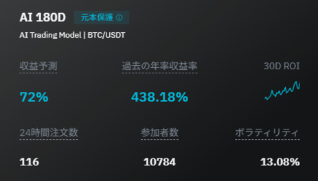AI 360D 公式表示（参考）