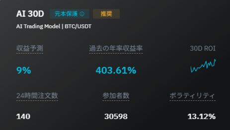 AI 90D 公式表示（参考）