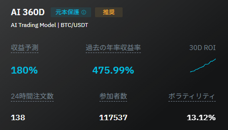 AI Daily 公式表示（参考）